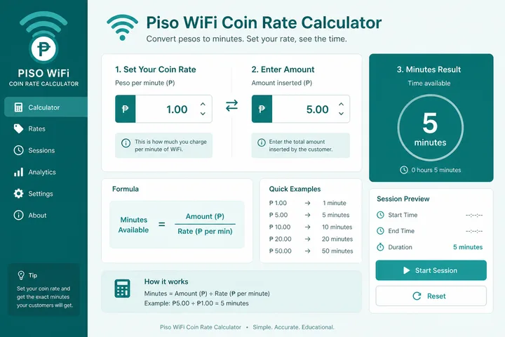 Interactive Piso WiFi coin rate calculator for owners